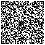 QR code with Southern Management And Development Lp contacts