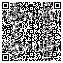 QR code with Jkj Properties LLC contacts
