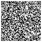 QR code with Urban Properties Of Sarasota I contacts