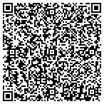 QR code with Palmetto States Properties, Inc contacts