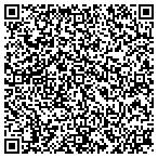 QR code with Premiere Coastal Properties contacts