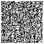 QR code with Property Preservation Consultant LLC contacts