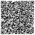 QR code with Shenandoah Properties & Management LLC contacts