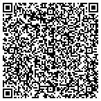 QR code with The Peninsula Property Group Inc contacts
