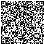 QR code with Harry Letts Property Maintenance contacts