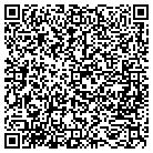 QR code with Monte Vina Properties Co 1 LLC contacts