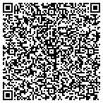 QR code with Magnolia Properties Of Pbg LLC contacts
