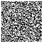 QR code with Puppeteers Of Amer - Gld Coast Puppet Gu contacts