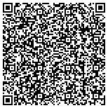 QR code with All Content Property Of Jeff Field & Associates contacts
