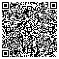 QR code with Parkway Properties contacts