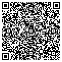 QR code with Marett Properties contacts