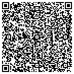 QR code with Southeastern Solar Properties LLC contacts