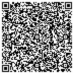 QR code with Melyn Investment Properties Group LLC contacts