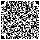 QR code with Mountainview Properties L L C contacts