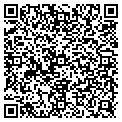 QR code with Fusion Properties LLC contacts