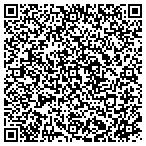 QR code with Landmark Properties Management Corp contacts