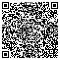 QR code with Oncore Properties LLC contacts