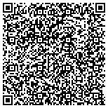 QR code with Intouch Properties & Management contacts