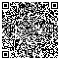 QR code with Urban Properties contacts