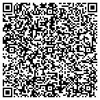 QR code with Urbanstreet Properties L L C contacts