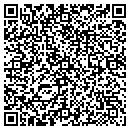 QR code with Cirlce Of Hope Properties contacts