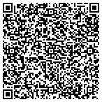 QR code with International Property Management contacts