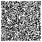 QR code with Real Property Analysts Incorporated contacts