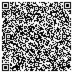 QR code with Fireside Properties LLC contacts