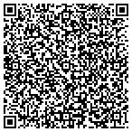QR code with Timberlin Homes LLC Dba Timberlin Properties contacts