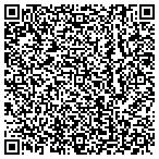 QR code with Jones Investment Properties Of Indiana LLC contacts