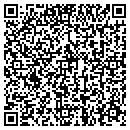QR code with Property Group contacts