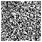 QR code with Innovative Property Improvements L L C contacts