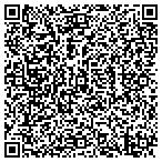 QR code with Reynolds Managed Properties LLC contacts