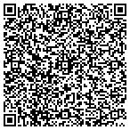 QR code with Marielena Barbourdba Village Square Propertie contacts