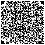 QR code with Kentucky State Property And Buildings Commission contacts