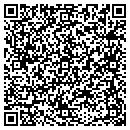 QR code with Mask Properties contacts