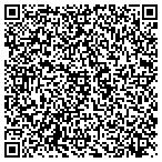 QR code with Southern Serenity Properties LLC contacts