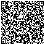 QR code with Wilkinson Investment Properties LLC contacts