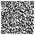 QR code with Luckistar Properties contacts