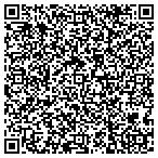 QR code with Mccalla Thompson Pyburn And Ridley Properties contacts