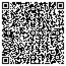 QR code with Mmg Properties LLC contacts