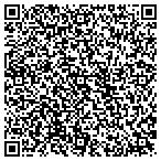 QR code with Hornet Intellectual Property LLC contacts
