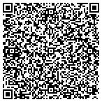 QR code with Landry Investment Properties L L C contacts