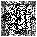 QR code with Lumpkins Property Preservation LLC contacts