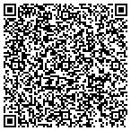 QR code with Independence Properties Of Arkansas L L C contacts