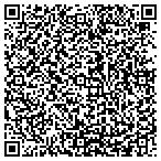 QR code with Rouse Columbus Square Management Corporation contacts