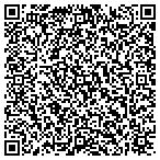QR code with Mount Vickery Community Properties L L C contacts