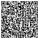 QR code with Rpa Property Group contacts