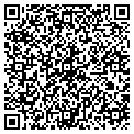 QR code with Jgmt Properties LLC contacts