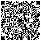 QR code with Protect Private Property Rights In Michigan contacts